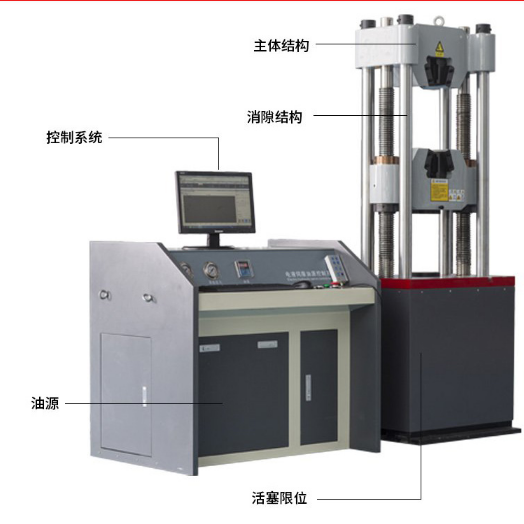 0錨桿錨索抗拉強(qiáng)度試驗機(jī)鏈條拉力試驗機(jī)拉伸壓縮彎曲剪切試驗·1.png